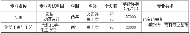 参考教材等专业课报考情况说明1 (1).png