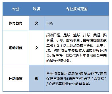 体育学院.png