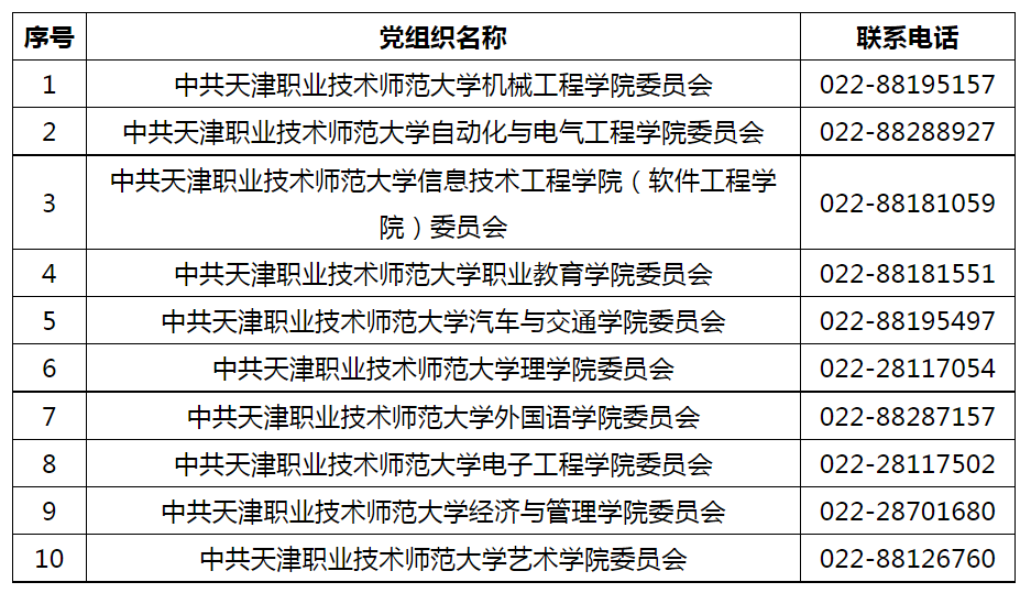 天津职业技术师范大学专升本