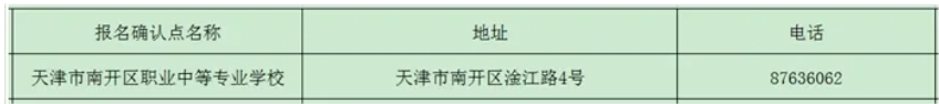 南开区高职升本社会报名点：.png