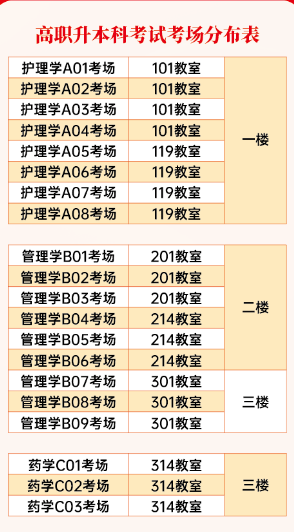 考场图